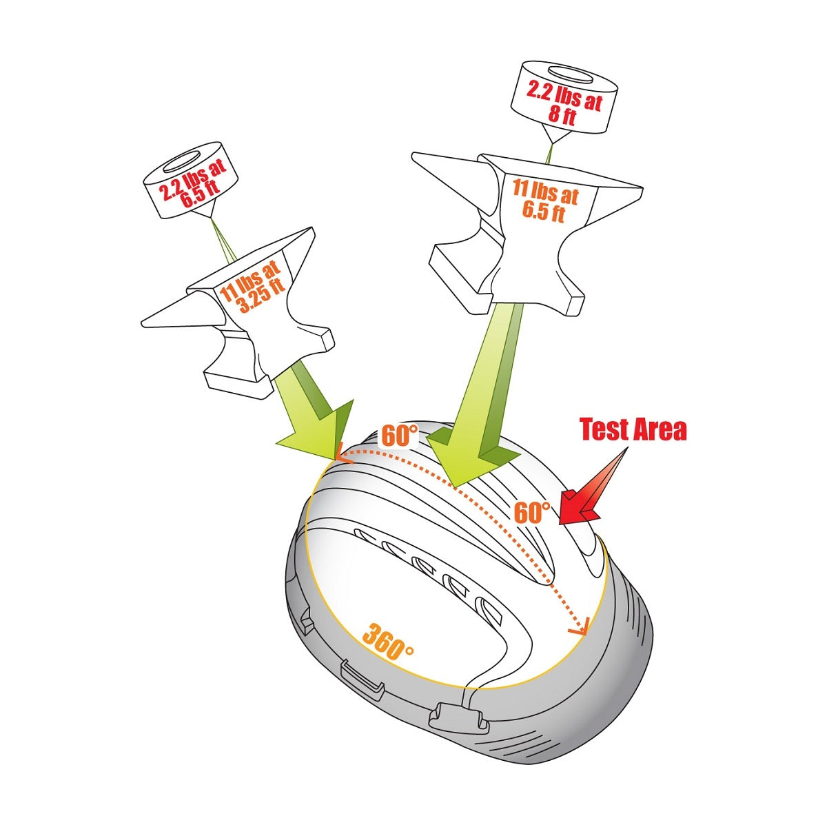 White Hard Hats - JSP - Comfortable Safety Helmet