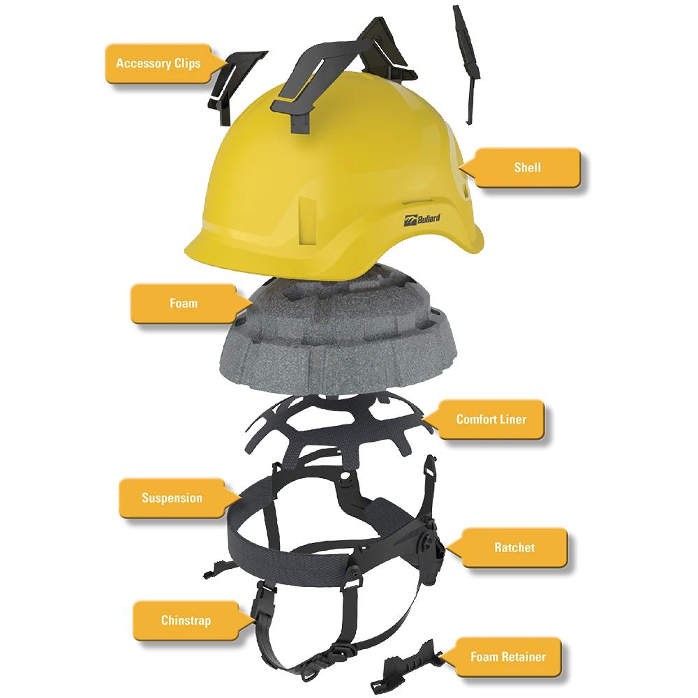 Dove Grey Hard Hats - Bullard - Comfortable Vented Helmet