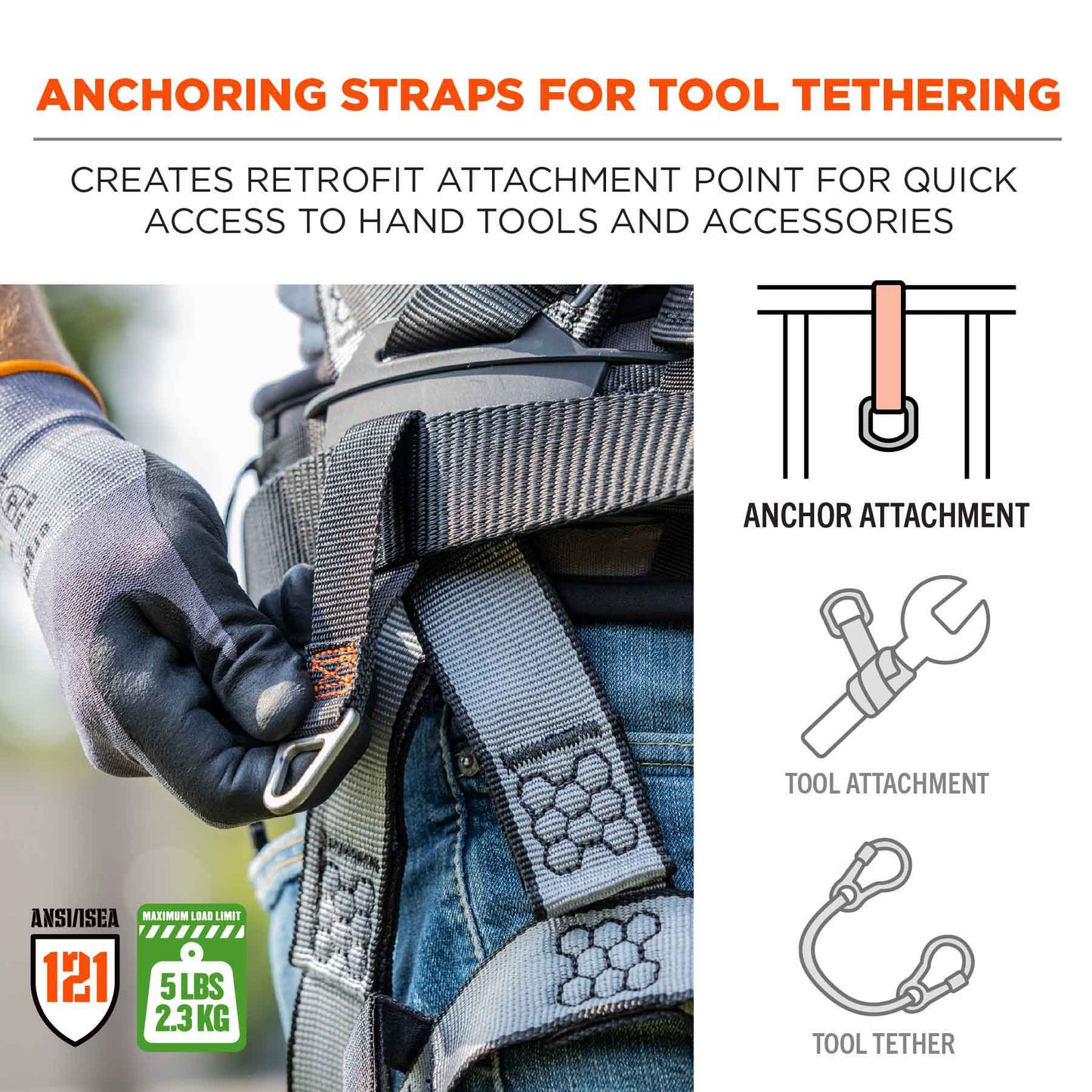 5lbs Tool Attachments - Ergodyne - Durable Anchor Strap