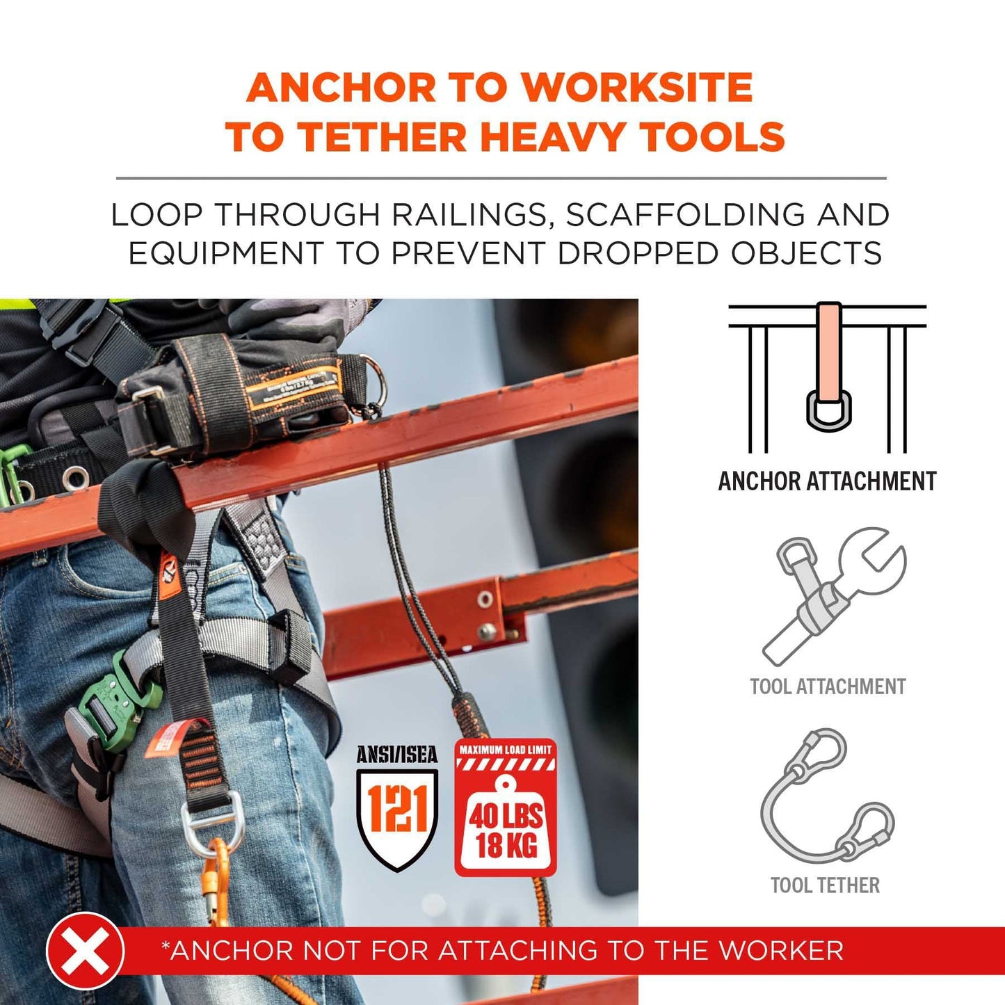 40lbs/18kg Tool Kits - Ergodyne - Durable Anchor Strap