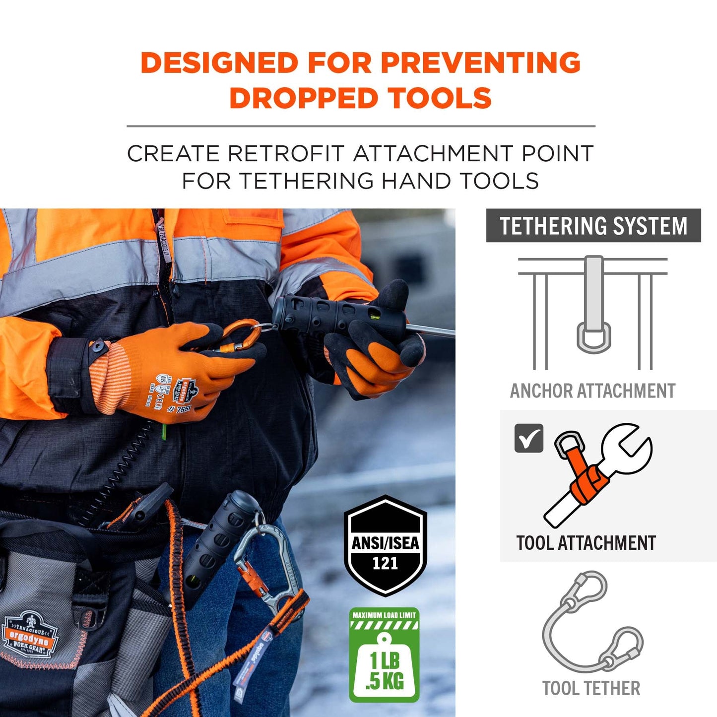 Black Tool Grips - Ergodyne - Secure Tool Tether