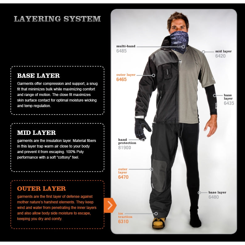 Black Jackets - Ergodyne - Thermal Outerwear