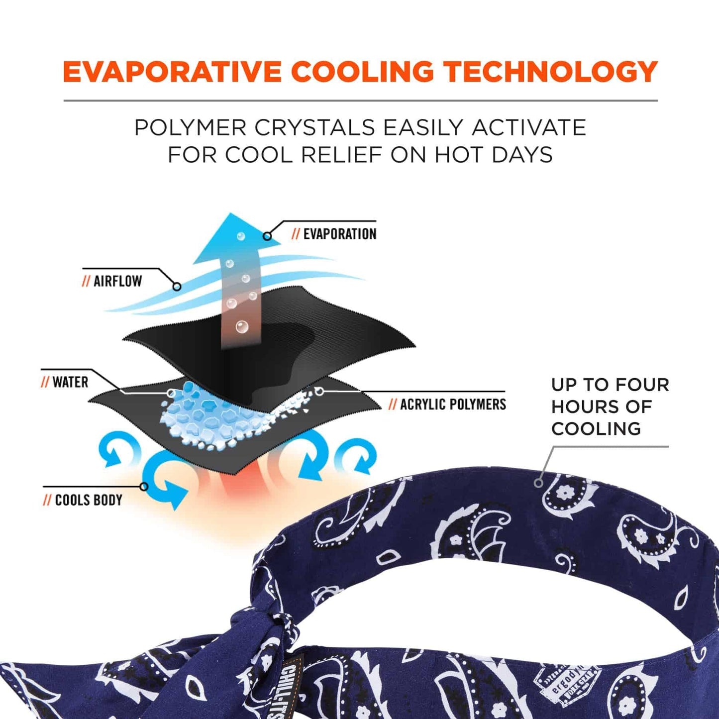 Black Bandanas - Ergodyne - Evaporative Cooling Design