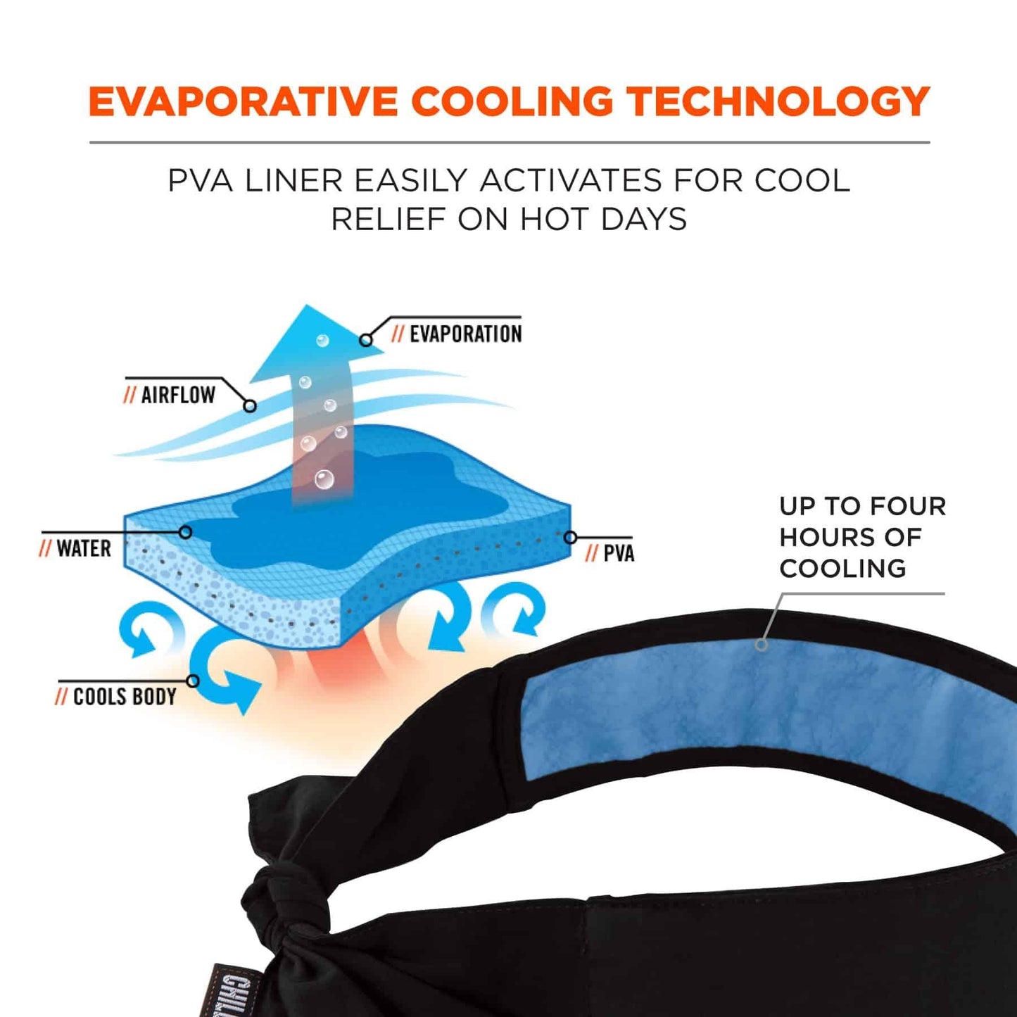 Black Bandanas - Ergodyne - Evaporative Cooling Towel
