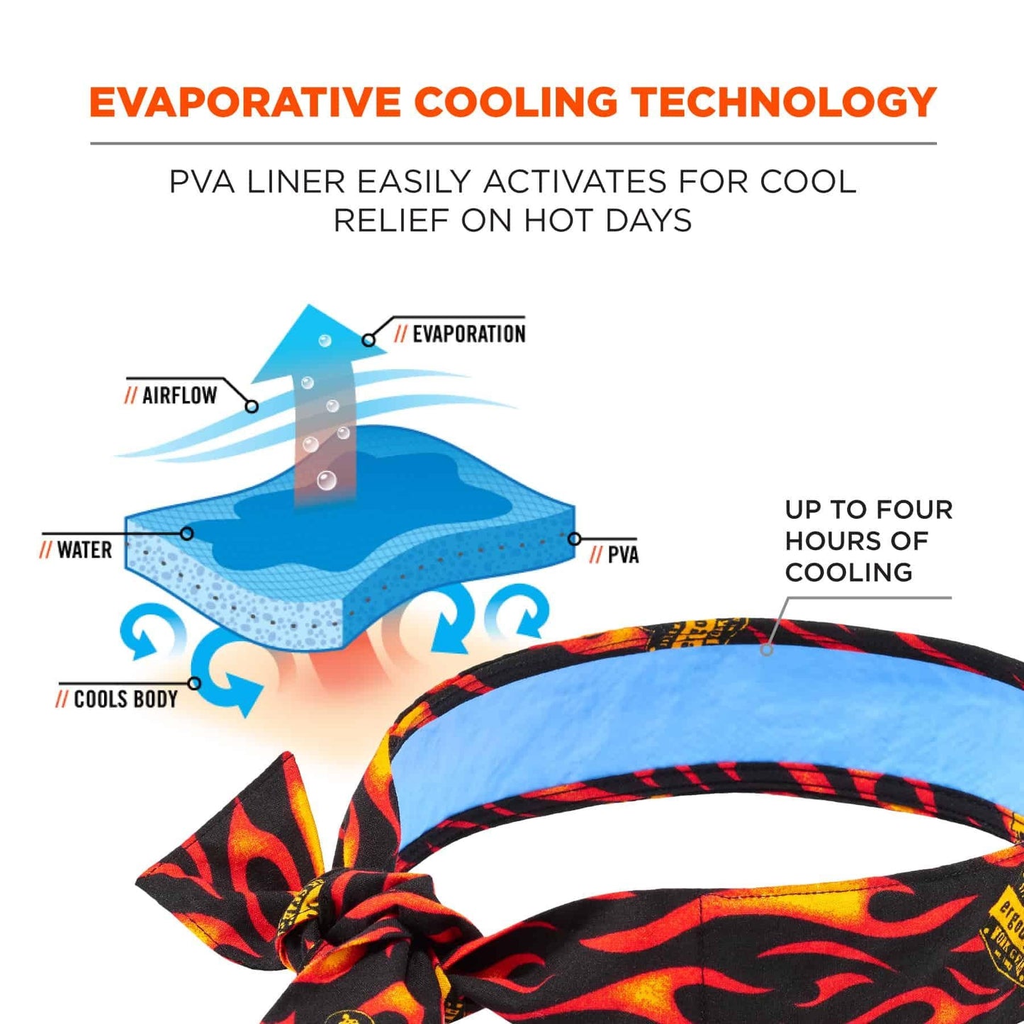 Black Bandanas - Ergodyne - Evaporative Cooling Towel