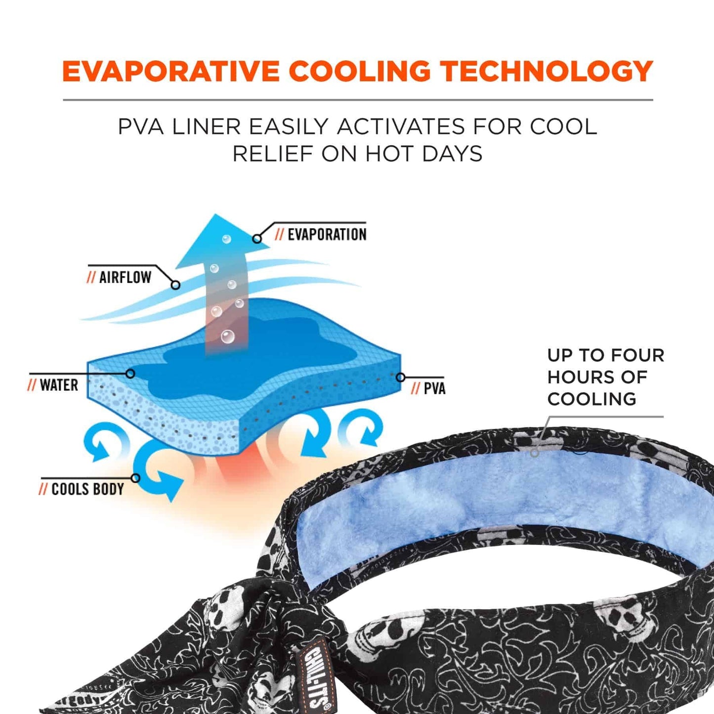 Black Bandanas - Ergodyne - Evaporative Cooling Towel