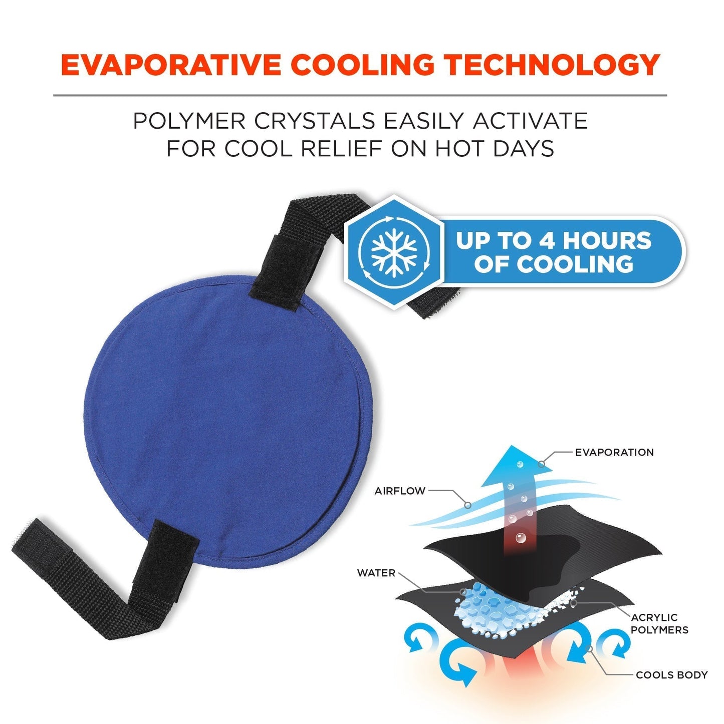 Blue Hard Hat Pads - Ergodyne - Evaporative Cooling