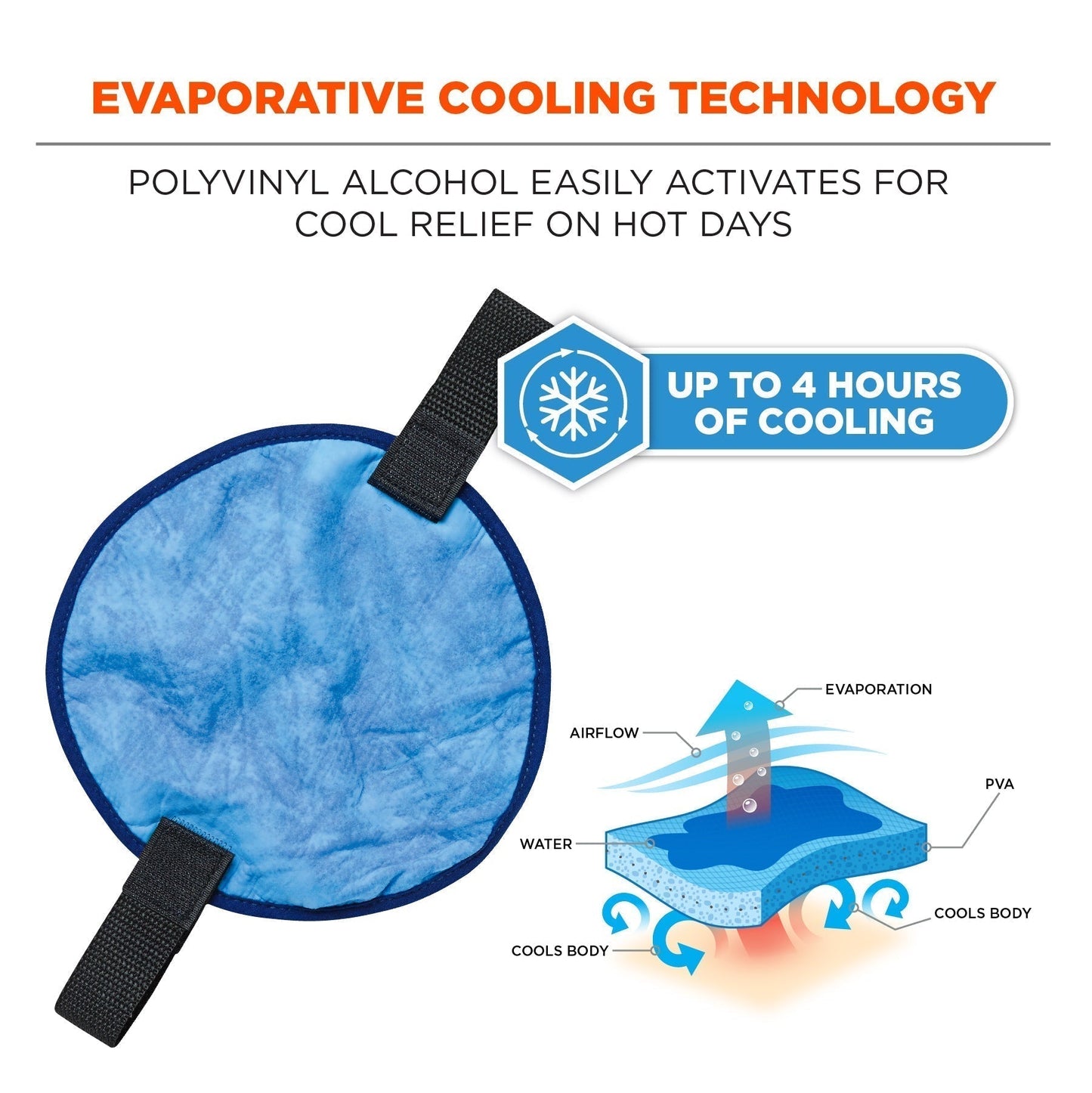 Blue Cooling Hard Hat Pad - Ergodyne - Evaporative Material