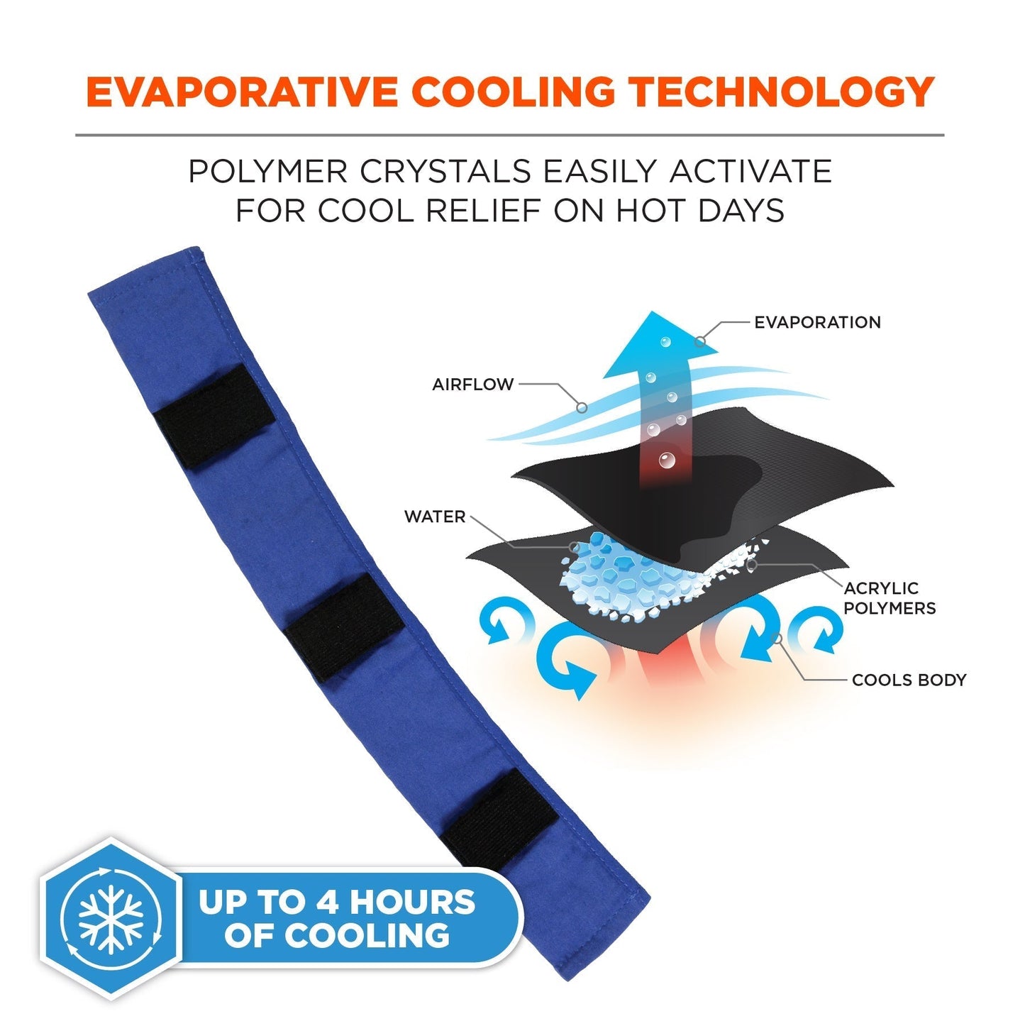 Blue Cooling Pad - Ergodyne - Evaporative Style