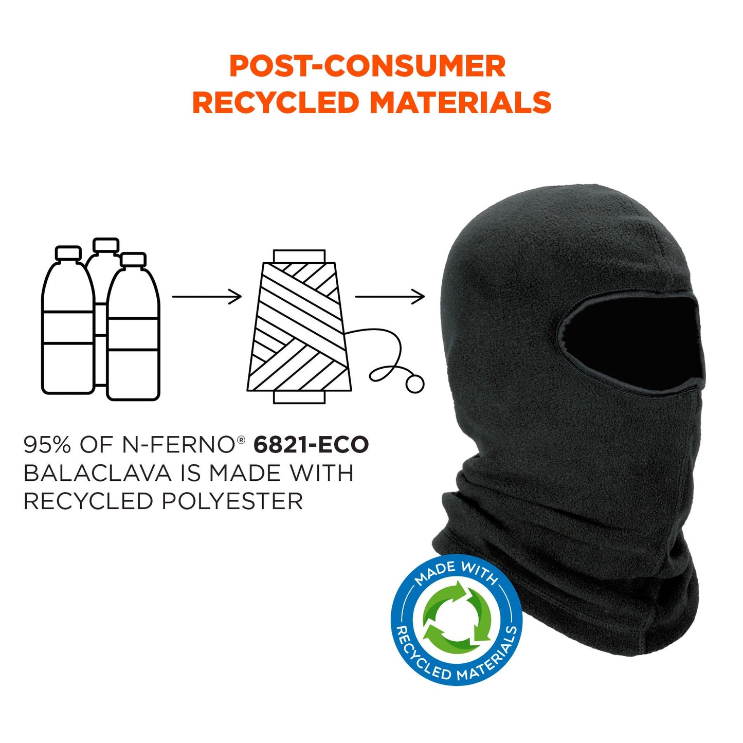 Black Balaclava - Ergodyne - Recycled Fleece Fabric