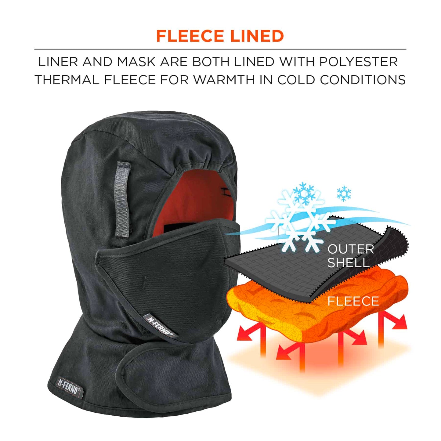 Black Insulated Liner - Ergodyne - Comfortable Fit