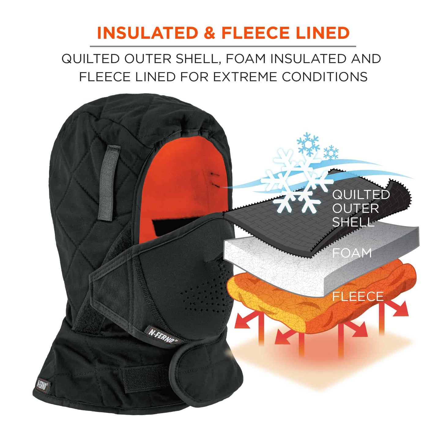 Black Winter Liners - Ergodyne - Thermal Insulation