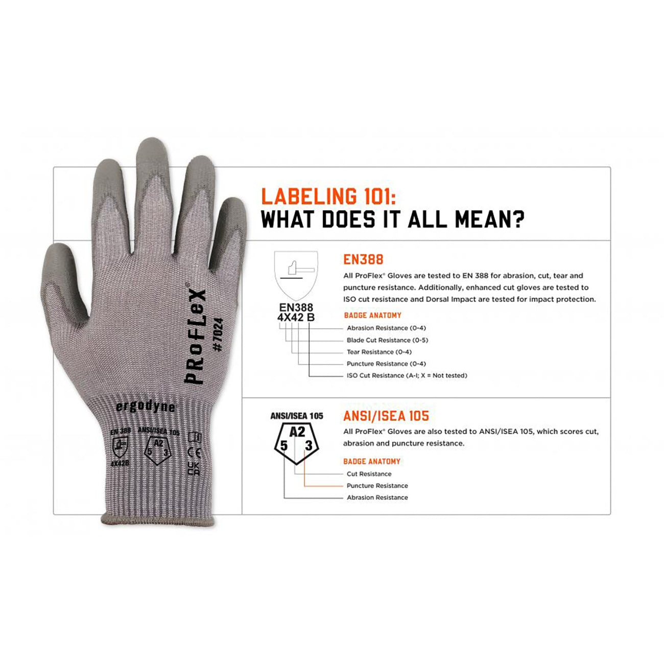 Gray String Knit Gloves - Ergodyne - Cut Resistant