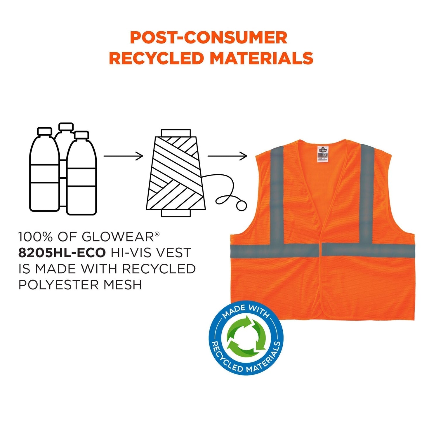 Yellow/Lime Safety Vests - Ergodyne - Eco-Friendly Design