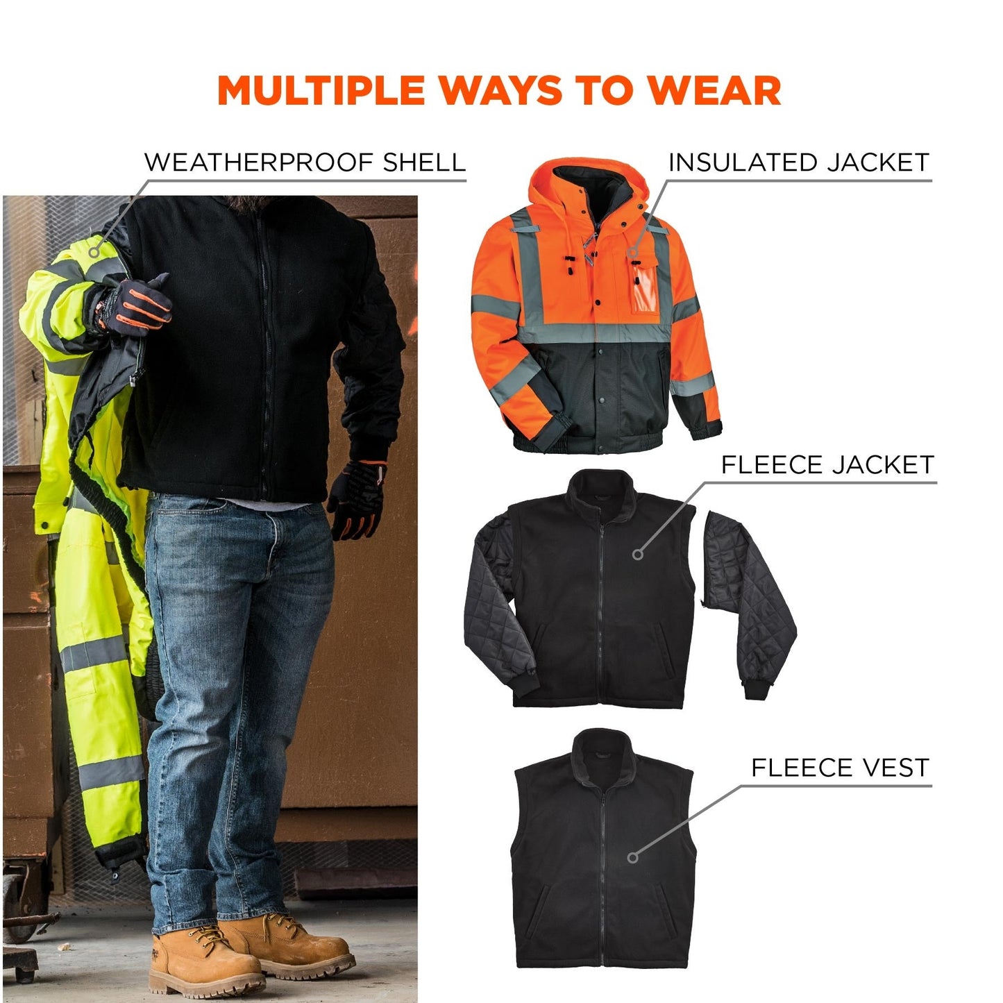 Yellow/Lime Safety Jacket - Ergodyne - Hi-Vis Design