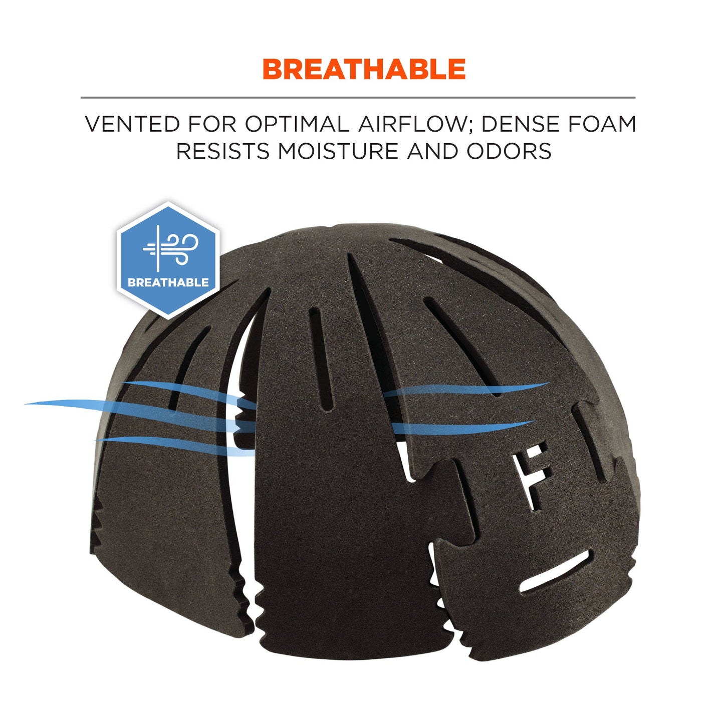 Soft Foam Bump Cap Inserts - Ergodyne - Custom Fit