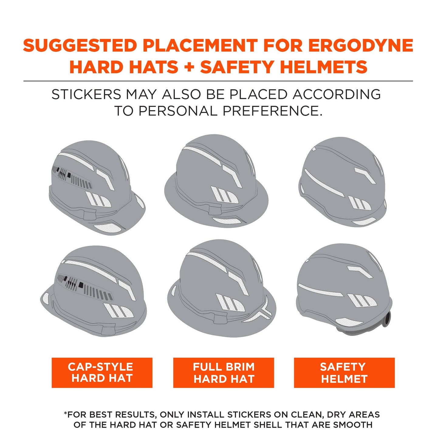 White Reflective Stickers - Ergodyne - Durable Design