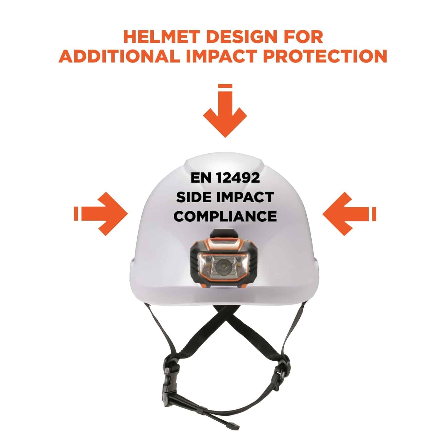 White Hard Hats - Ergodyne - Lightweight Protection