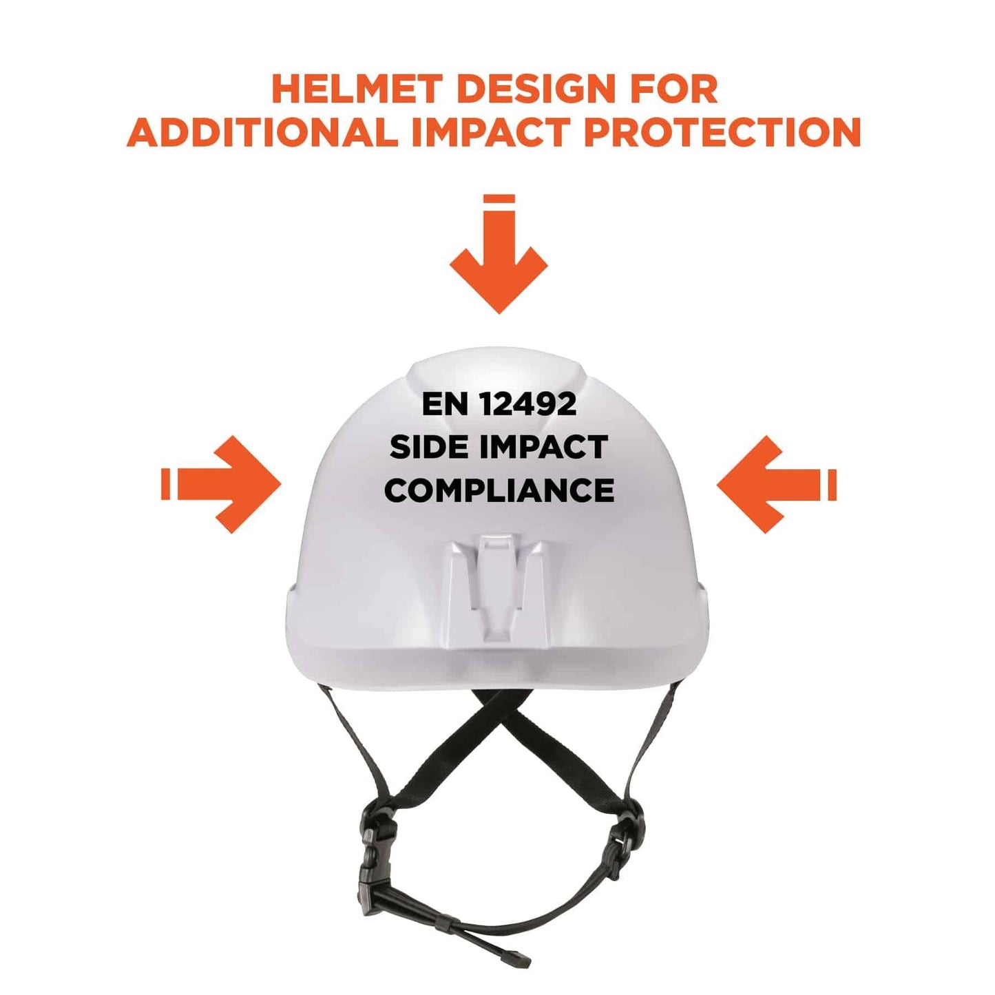 White Hard Hats - Ergodyne - Lightweight Protection