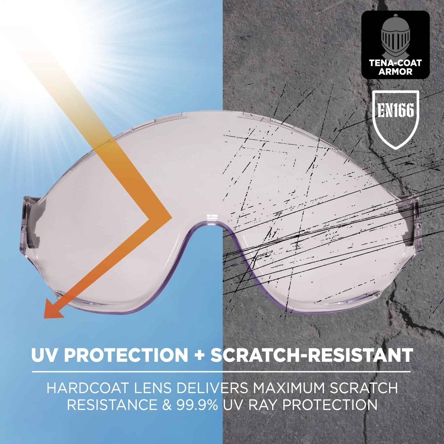 White Hard Hats - Ergodyne - Lightweight Protection