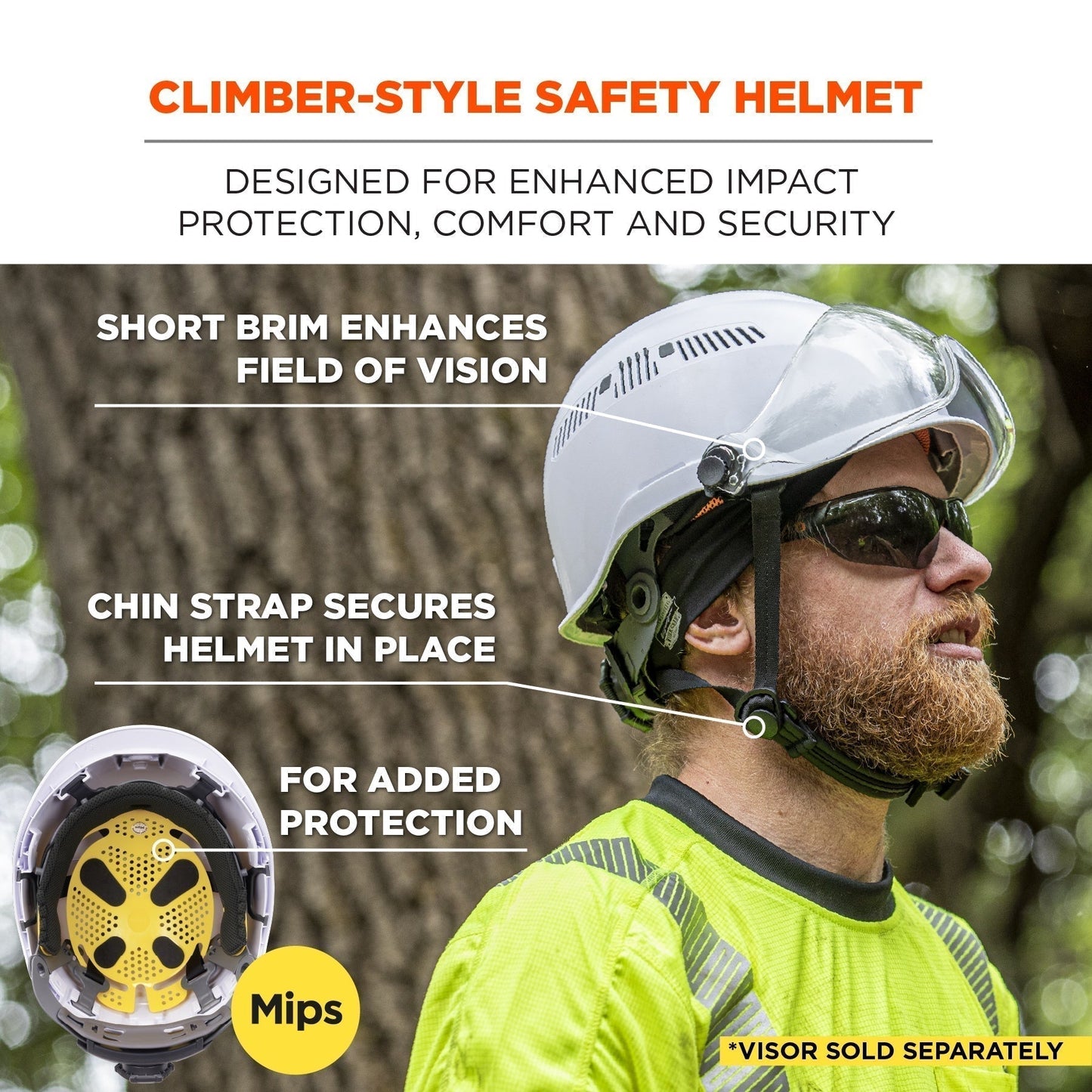 White Hard Hats - Ergodyne - Vented Safety Cap