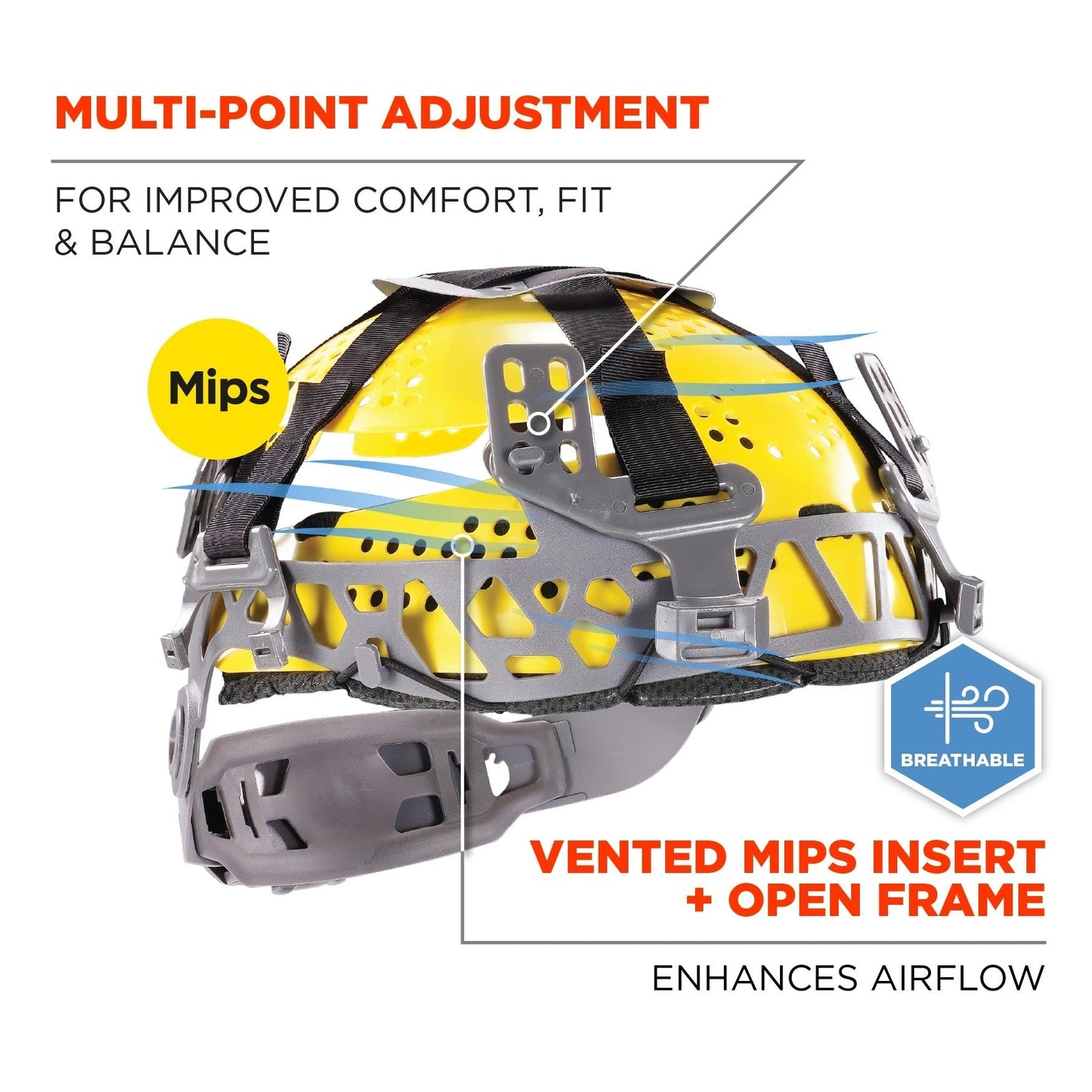 White Hard Hats - Ergodyne - Vented Safety Cap