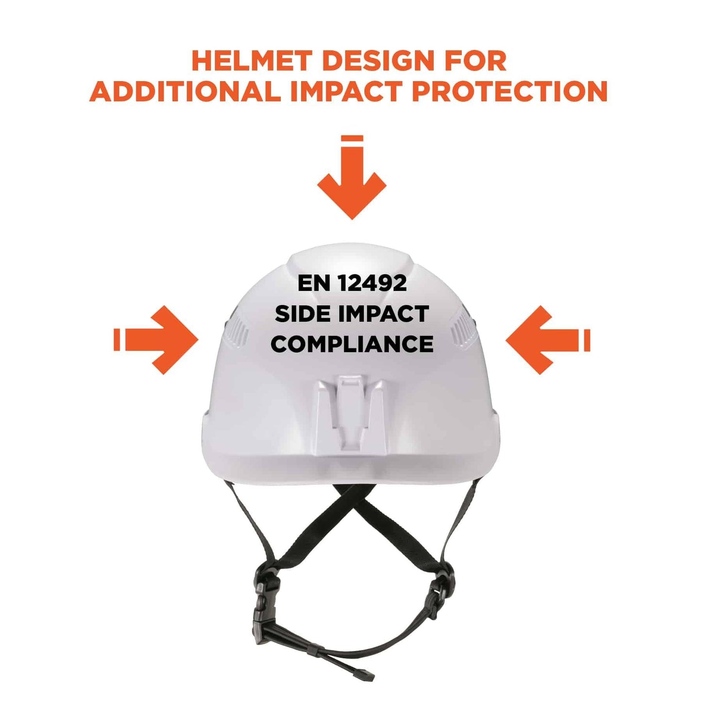 White Hard Hats - Ergodyne - Lightweight Protection