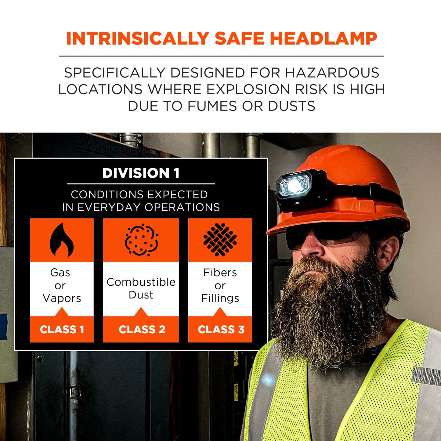 Black Headlamps - Ergodyne - Intrinsically Safe Light