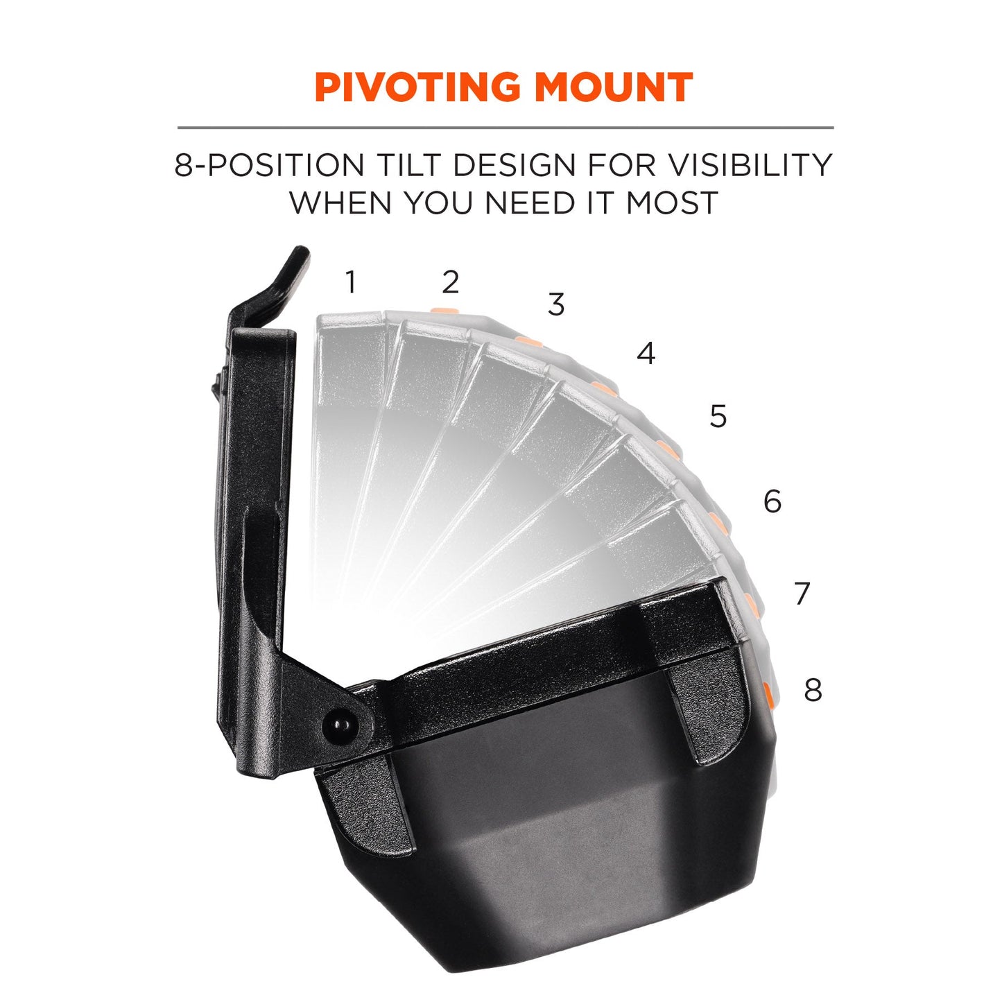 Black Headlamps - Ergodyne - Intrinsically Safe Light