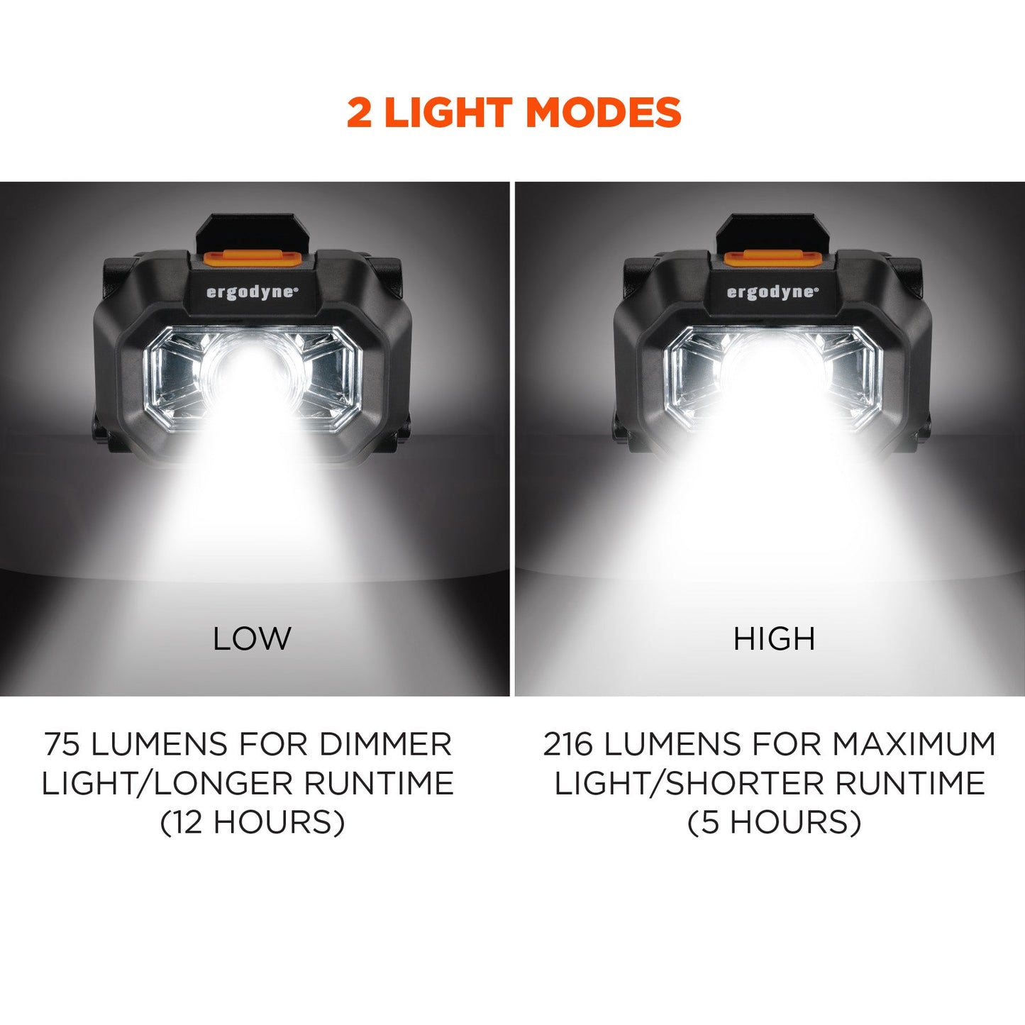 Black Headlamps - Ergodyne - Intrinsically Safe Light