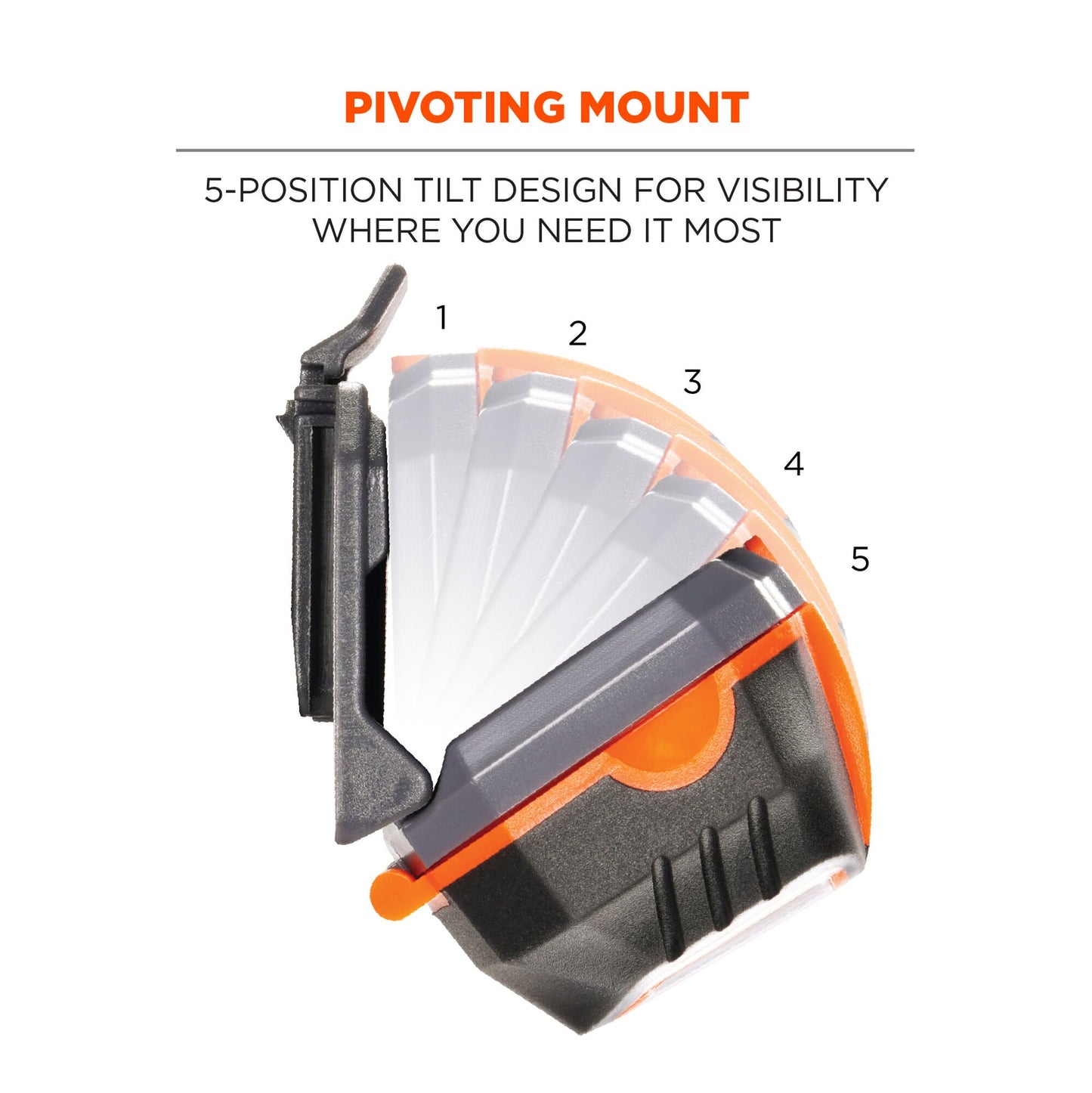 Orange Headlamps - Ergodyne - Secure Hard Hat Light