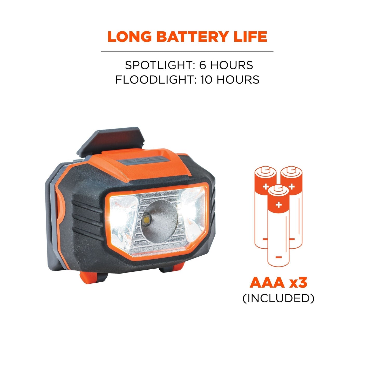 Orange Headlamps - Ergodyne - Secure Hard Hat Light