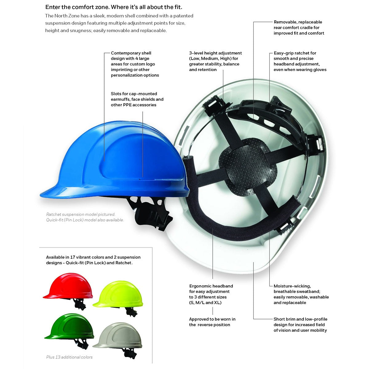 White Hard Hats - Honeywell - Modern Shell Design