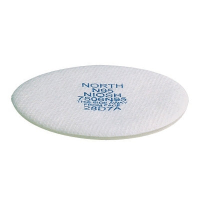 Respirators | North Safety | Reliable N95 Filter - North Safety - Superior Protection
