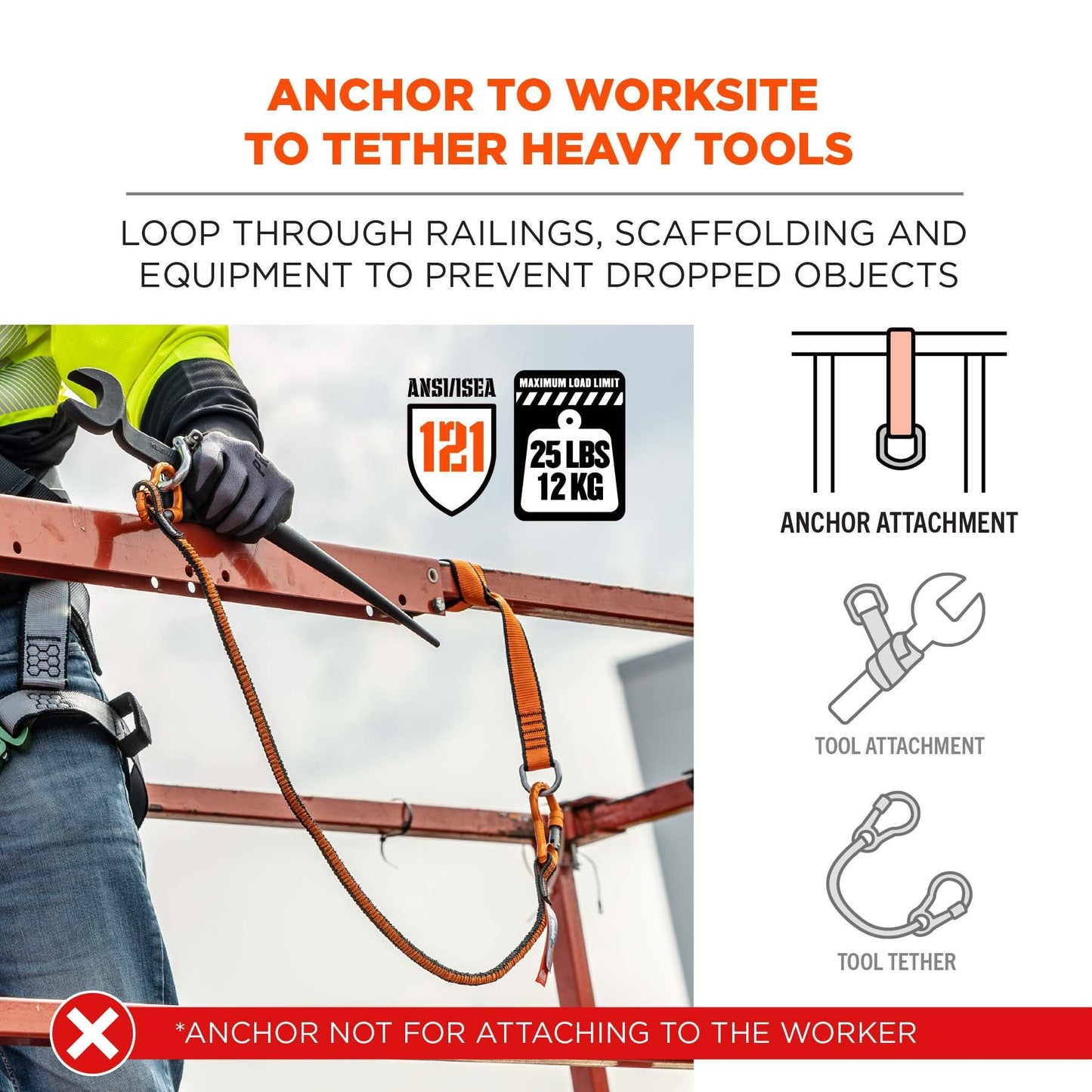 5lbs/2.3kg Tool Attachments - Ergodyne - Durable Loop