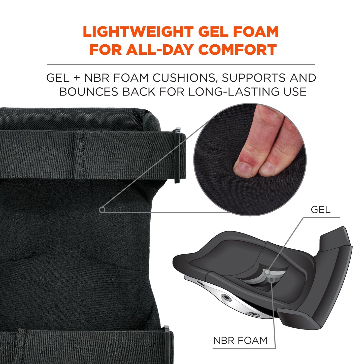 Black Knee Pads - Ergodyne - Comfortable Gel Design