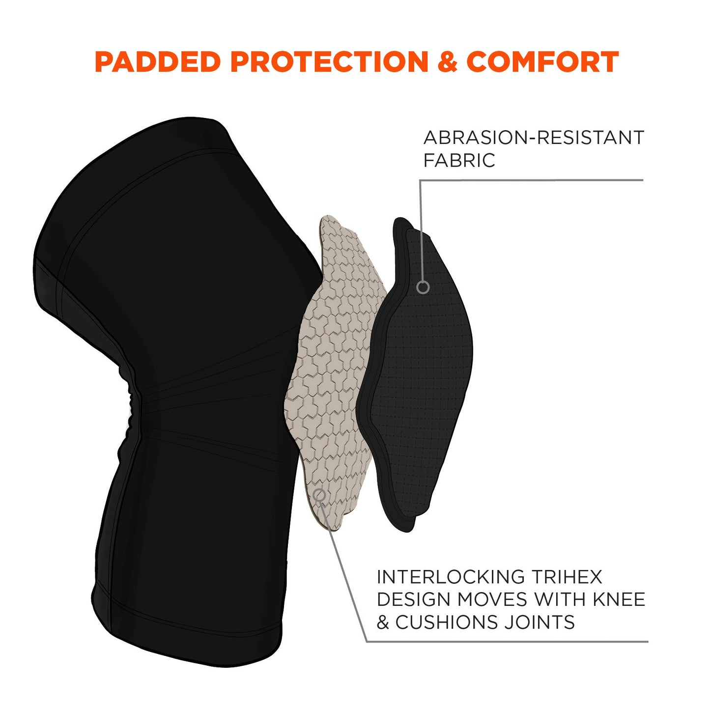 Black Knee Pads - Ergodyne - Lightweight Comfort