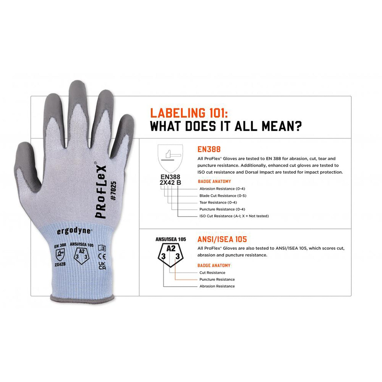 Blue String Knit Gloves - Ergodyne - Cut Resistant