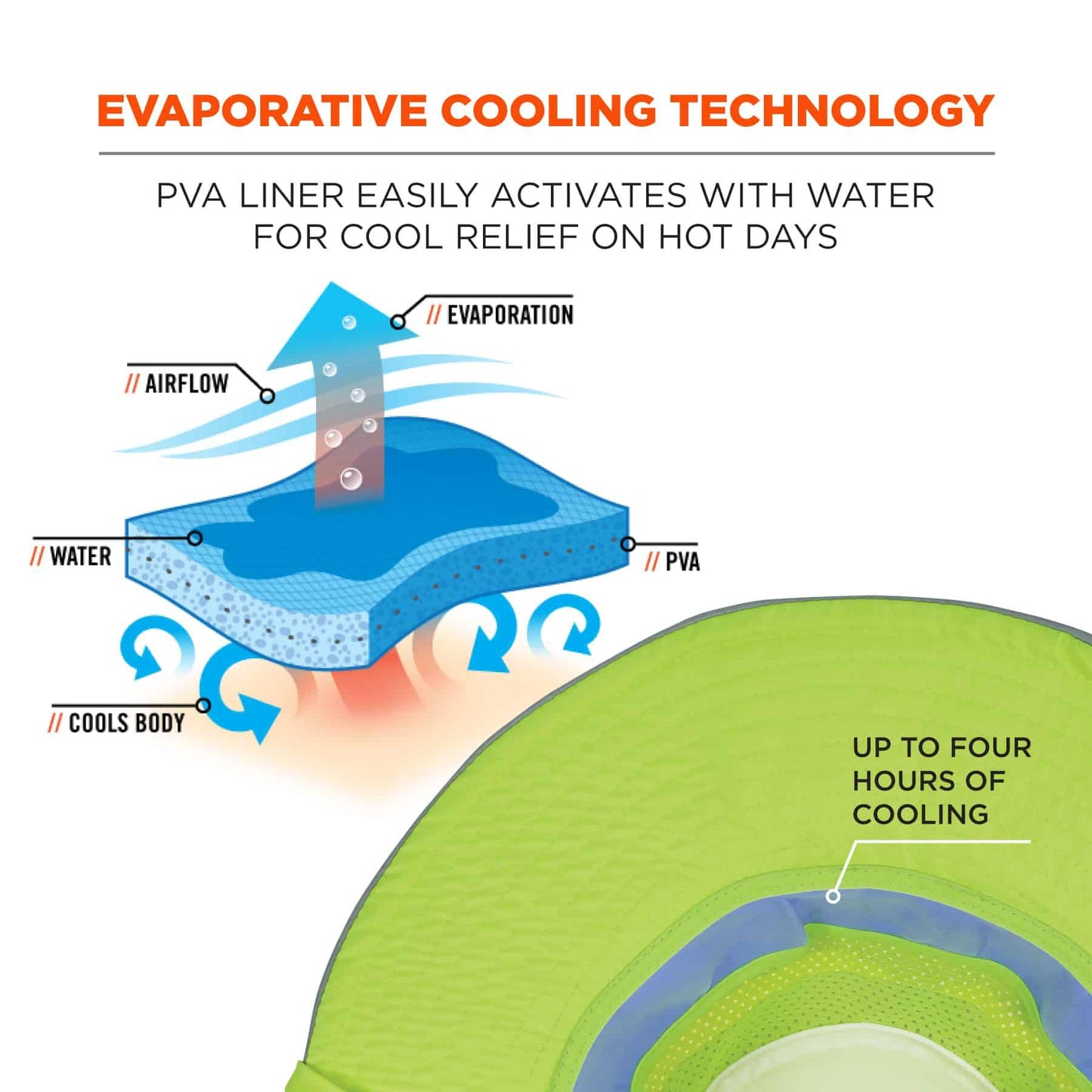 Yellow Ranger Hat - Ergodyne - PVA Cooling Technology