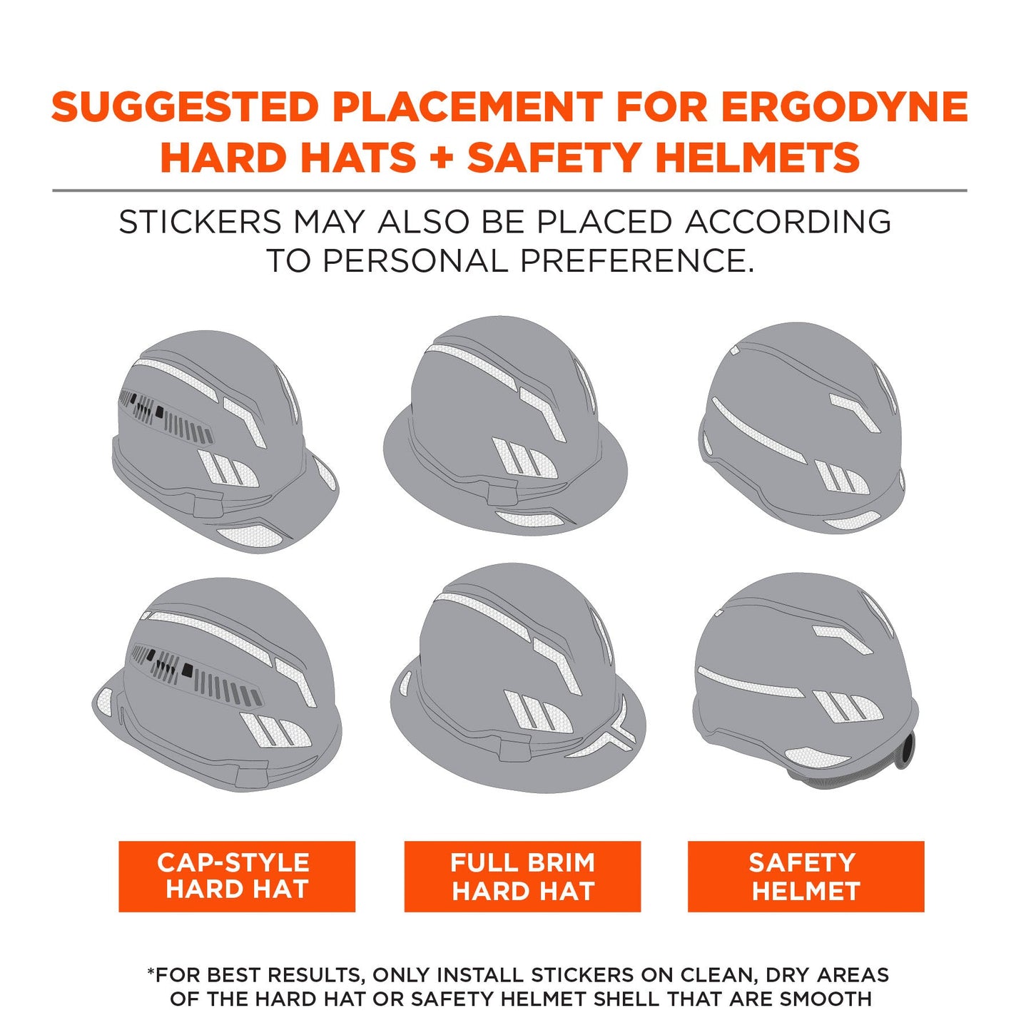 White Reflective Stickers - Ergodyne - Durable Design