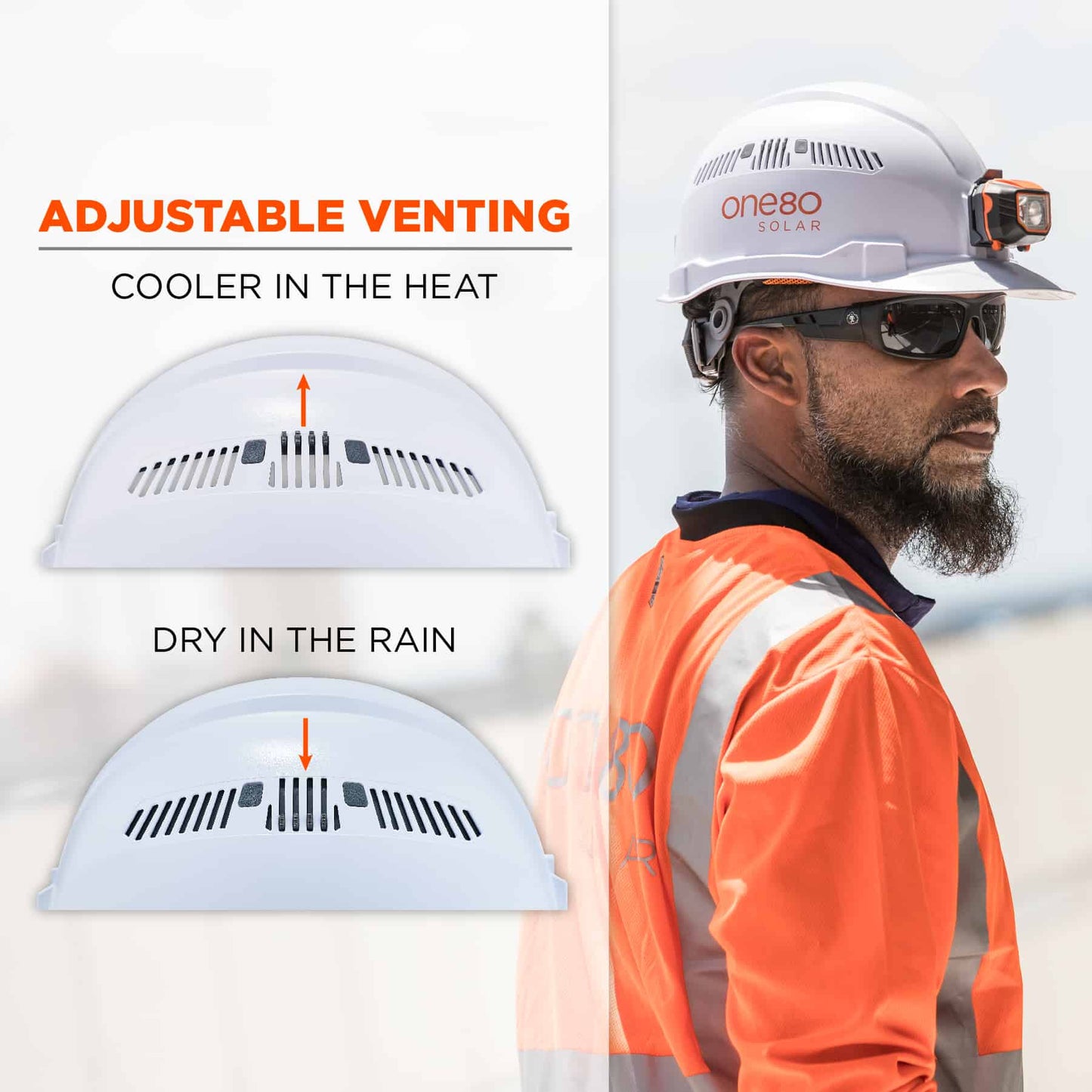 Orange Hard Hats - Ergodyne - Lightweight Cap Style