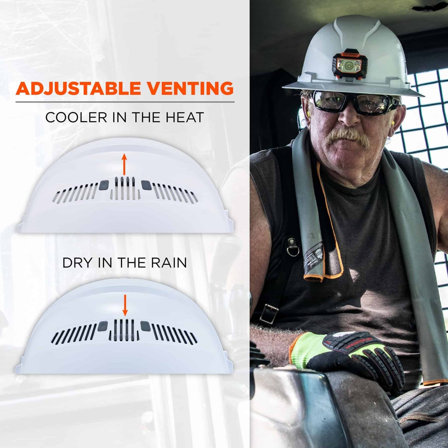 Ratchet Suspension Hard Hats - Ergodyne - Full Brim Vented