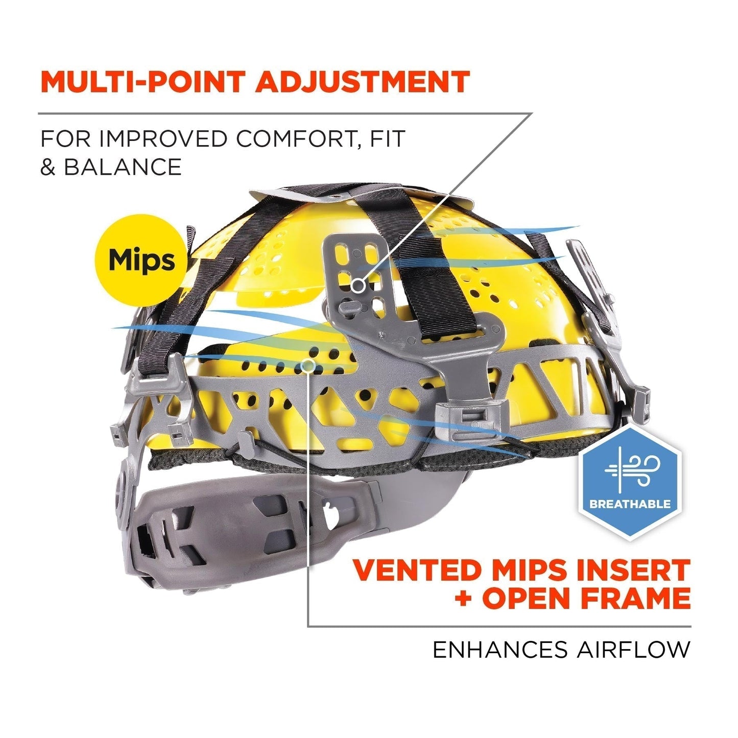White Hard Hats - Ergodyne - Safe Mips Technology