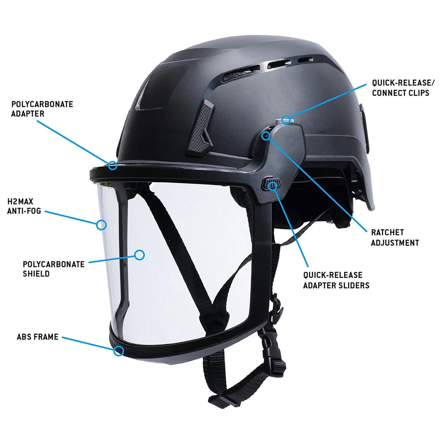 Clear Face Shields - Pyramex - Maximum Clarity