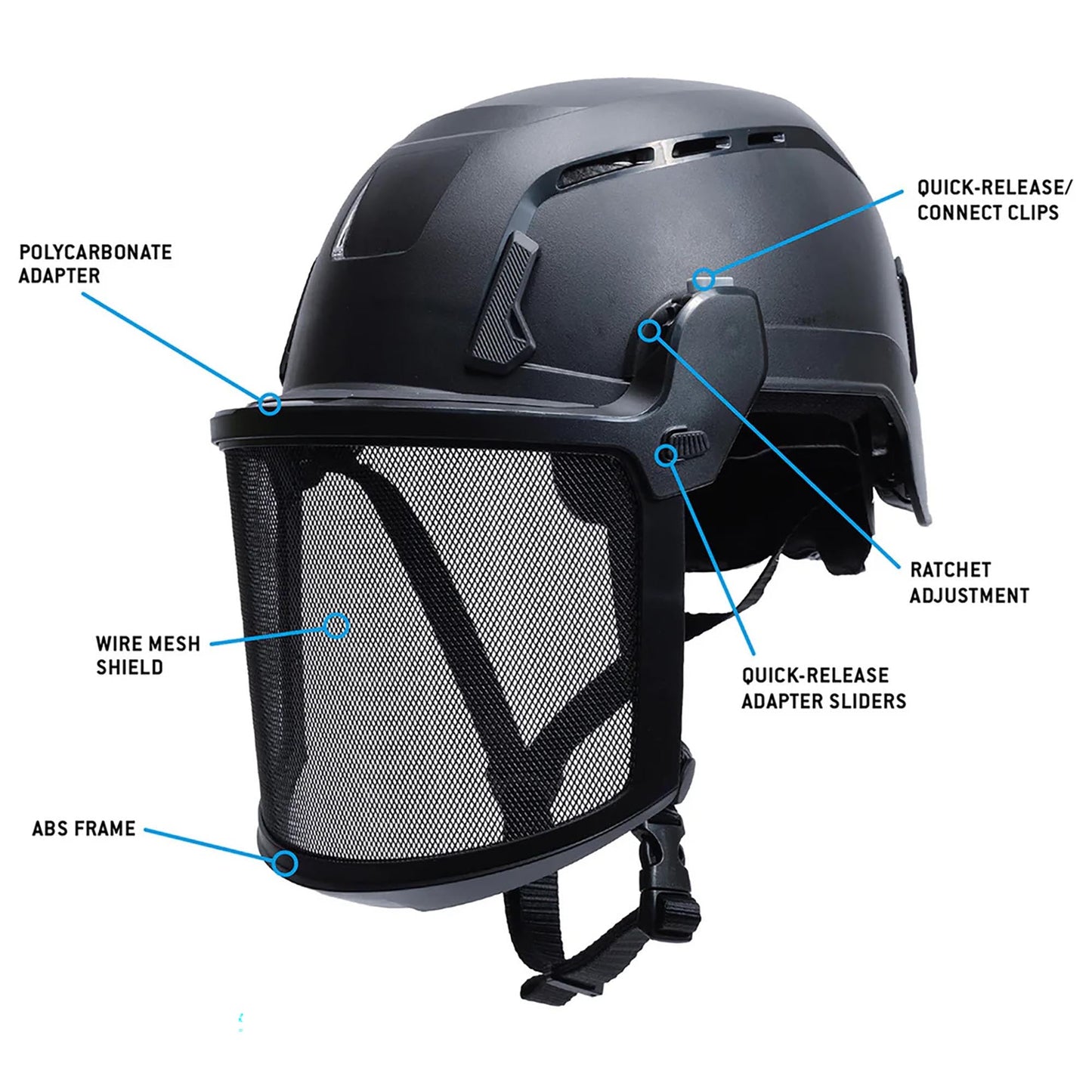 Black Face Shields - Pyramex - Wire Mesh Design